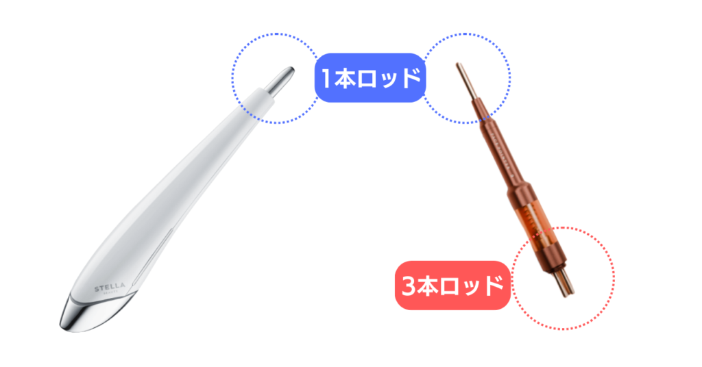 ビューティーフェイススティックとフェイスポインター　ロッドの違い